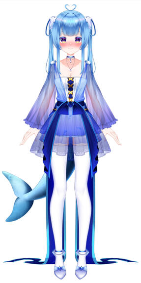 Riko